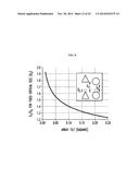 MICROFLUIDIC PROCESSING OF LEUKOCYTES FOR MOLECULAR DIAGNOSTIC TESTING diagram and image