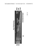 MICROFLUIDIC PROCESSING OF LEUKOCYTES FOR MOLECULAR DIAGNOSTIC TESTING diagram and image