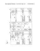 METHOD FOR MEASURING CELLS, AND REAGENT FOR CELL MEASUREMENT diagram and image