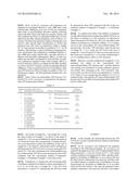 METHOD FOR MEASURING CELLS, AND REAGENT FOR CELL MEASUREMENT diagram and image