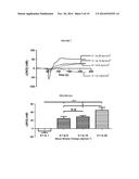 FLOW CHAMBER ANALYTE DETECTION METHOD diagram and image