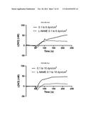 FLOW CHAMBER ANALYTE DETECTION METHOD diagram and image