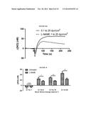 FLOW CHAMBER ANALYTE DETECTION METHOD diagram and image