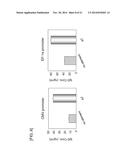 PROMOTER DERIVED FROM HUMAN GENE diagram and image