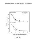 Stabilizing RNA by Incorporating Chain-Terminating Nucleosides at the     3 -Terminus diagram and image