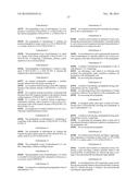 Polypeptides Having Cellobiohydrolase Activity and Polynucleotides     Encoding Same diagram and image