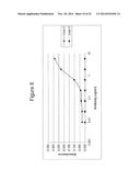 ANTIBODIES TO CCR2 diagram and image