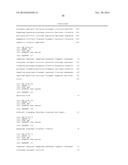 ANTIBODIES TO CCR2 diagram and image