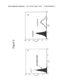 ANTIBODIES TO CCR2 diagram and image