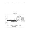 ANTIBODIES TO CCR2 diagram and image