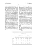 ANTIBODIES TO CCR2 diagram and image