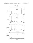 Nanoporous substrates for analytical methods diagram and image