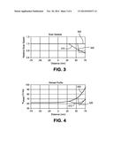 Variable Doping Of Solar Cells diagram and image