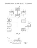 SODIUM/MOLYBDENUM COMPOSITE METAL POWDERS, PRODUCTS THEREOF, AND METHODS     FOR PRODUCING PHOTOVOLTAIC CELLS diagram and image