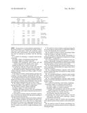 SODIUM/MOLYBDENUM COMPOSITE METAL POWDERS, PRODUCTS THEREOF, AND METHODS     FOR PRODUCING PHOTOVOLTAIC CELLS diagram and image