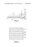 METHOD FOR THE DIRECT BONDING OF A SILICON OXIDE LAYER diagram and image
