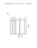 Photomask With Three States For Forming Multiple Layer Patterns With A     Single Exposure diagram and image