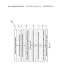 Photomask With Three States For Forming Multiple Layer Patterns With A     Single Exposure diagram and image