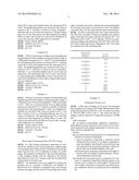 AQUEOUS POLYURETHANE DISPERSION FOR WATERPROOF BREATHABLE COATINGS diagram and image