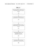 Enhancing the Security of Short-Range Communication in Connection with an     Access Control Device diagram and image