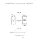 COMMUNICATION METHOD AND DEVICE diagram and image