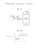 METHOD OF CONTROLLING COMMUNICATION UNIT VIA MAGNETIC SENSOR AND     ELECTRONIC DEVICE USING THE METHOD diagram and image