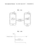 METHOD OF CONTROLLING COMMUNICATION UNIT VIA MAGNETIC SENSOR AND     ELECTRONIC DEVICE USING THE METHOD diagram and image