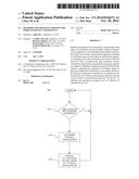 METHODS AND APPARATUS FOR DYNAMIC WIRELESS DEVICE COEXISTENCE diagram and image