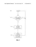 METHODS AND APPARATUS FOR DYNAMIC WIRELESS DEVICE COEXISTENCE diagram and image