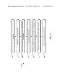 Systems and methods for ordering telecommunication services diagram and image