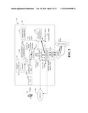 FEMTOCELL LOCAL BREAKOUT MANAGEMENT SERVICES diagram and image