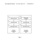 RESPONSES AND CONTROLS OF INCOMING INFORMATION diagram and image