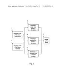 RESPONSES AND CONTROLS OF INCOMING INFORMATION diagram and image