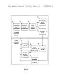 RESPONSES AND CONTROLS OF INCOMING INFORMATION diagram and image