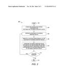 METHOD AND APPARATUS FOR AUTOMATIC MOBILE ENDPOINT DEVICE CONFIGURATION     MANAGEMENT BASED ON USER STATUS OR ACTIVITY diagram and image