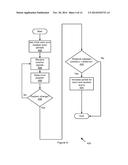 WI-FI PROCESS diagram and image