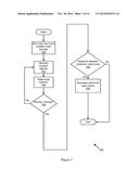 WI-FI PROCESS diagram and image