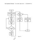 WI-FI PROCESS diagram and image