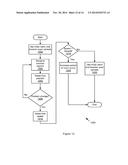 WI-FI PROCESS diagram and image