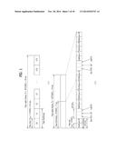 DEVICE-TO-DEVICE COMMUNICATION METHOD AND A DEVICE THEREFOR diagram and image