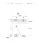 DEVICE-TO-DEVICE COMMUNICATION METHOD AND A DEVICE THEREFOR diagram and image