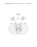 DEVICE-TO-DEVICE COMMUNICATION METHOD AND A DEVICE THEREFOR diagram and image