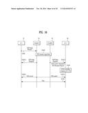 DEVICE-TO-DEVICE COMMUNICATION METHOD AND A DEVICE THEREFOR diagram and image