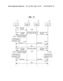 DEVICE-TO-DEVICE COMMUNICATION METHOD AND A DEVICE THEREFOR diagram and image