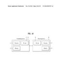 DEVICE-TO-DEVICE COMMUNICATION METHOD AND A DEVICE THEREFOR diagram and image