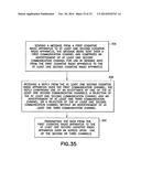 DISTRIBUTED MULTI-CHANNEL COGNITIVE MAC PROTOCOL diagram and image