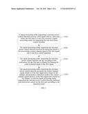 POWER CONTROL METHOD, APPARATUS, AND SYSTEM diagram and image