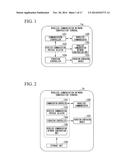 WIRELESS COMMUNICATION NETWORK CONSTRUCTION TERMINAL, WIRELESS     COMMUNICATION NETWORK PARTICIPATION TERMINAL, WIRELESS COMMUNICATION     SYSTEM, AND WIRELESS COMMUNICATION METHOD diagram and image