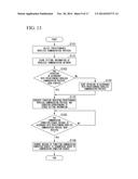 WIRELESS COMMUNICATION NETWORK CONSTRUCTION TERMINAL, WIRELESS     COMMUNICATION NETWORK PARTICIPATION TERMINAL, WIRELESS COMMUNICATION     SYSTEM, AND WIRELESS COMMUNICATION METHOD diagram and image