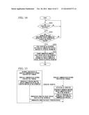 WIRELESS COMMUNICATION NETWORK CONSTRUCTION TERMINAL, WIRELESS     COMMUNICATION NETWORK PARTICIPATION TERMINAL, WIRELESS COMMUNICATION     SYSTEM, AND WIRELESS COMMUNICATION METHOD diagram and image